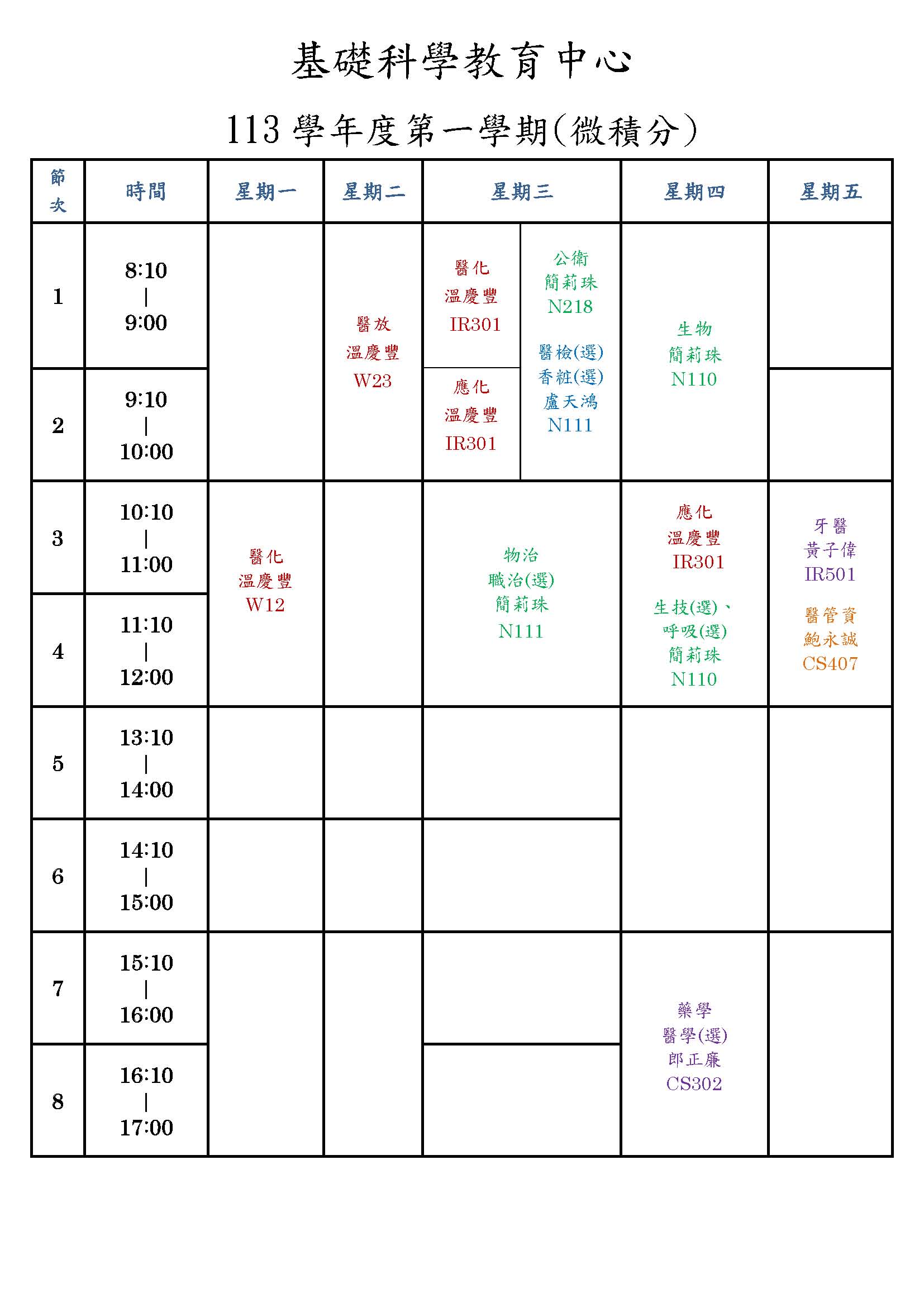 108 1 微積分