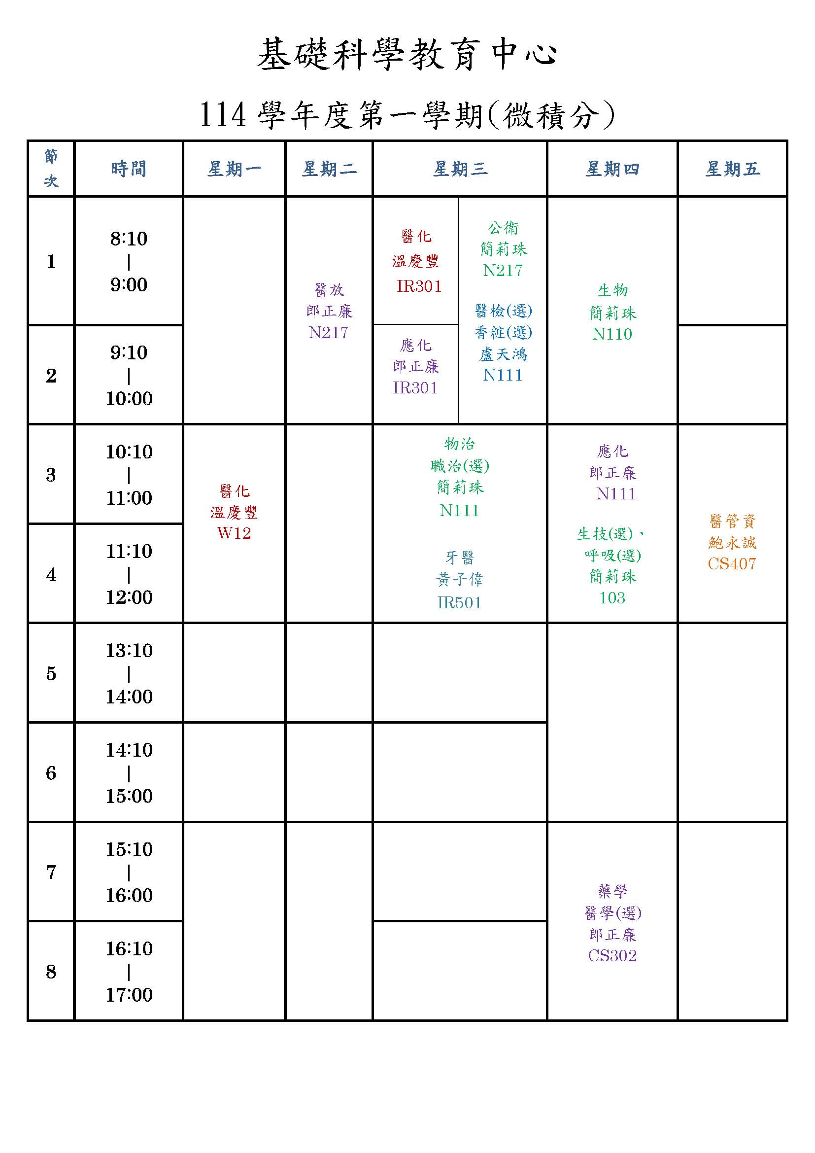 108 1 微積分